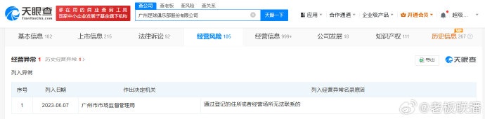  广州队无缘准入&解散！广州队关联公司去年被列为失信被执行人