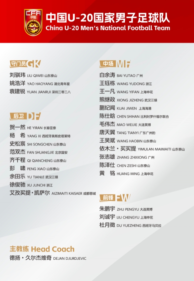  时间冲突！杜月徵未得到马贝拉俱乐部放行，无缘U20国足海外拉练