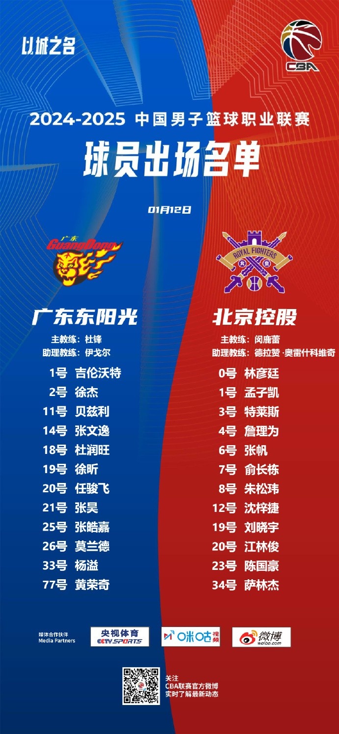  广东VS北控大名单：里勒&邹雨宸缺阵 徐杰&陈国豪在列