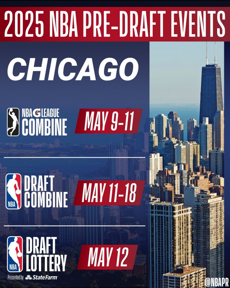  官方：25年选秀联合试训于5月11日-18日举办 5月12日乐透抽签
