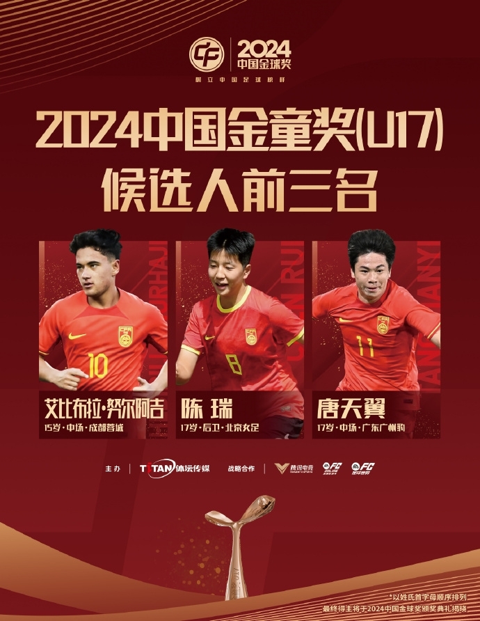  自毁前程？唐天翼跳级进国青&进中国金童候选 18岁陷赌球出轨风波