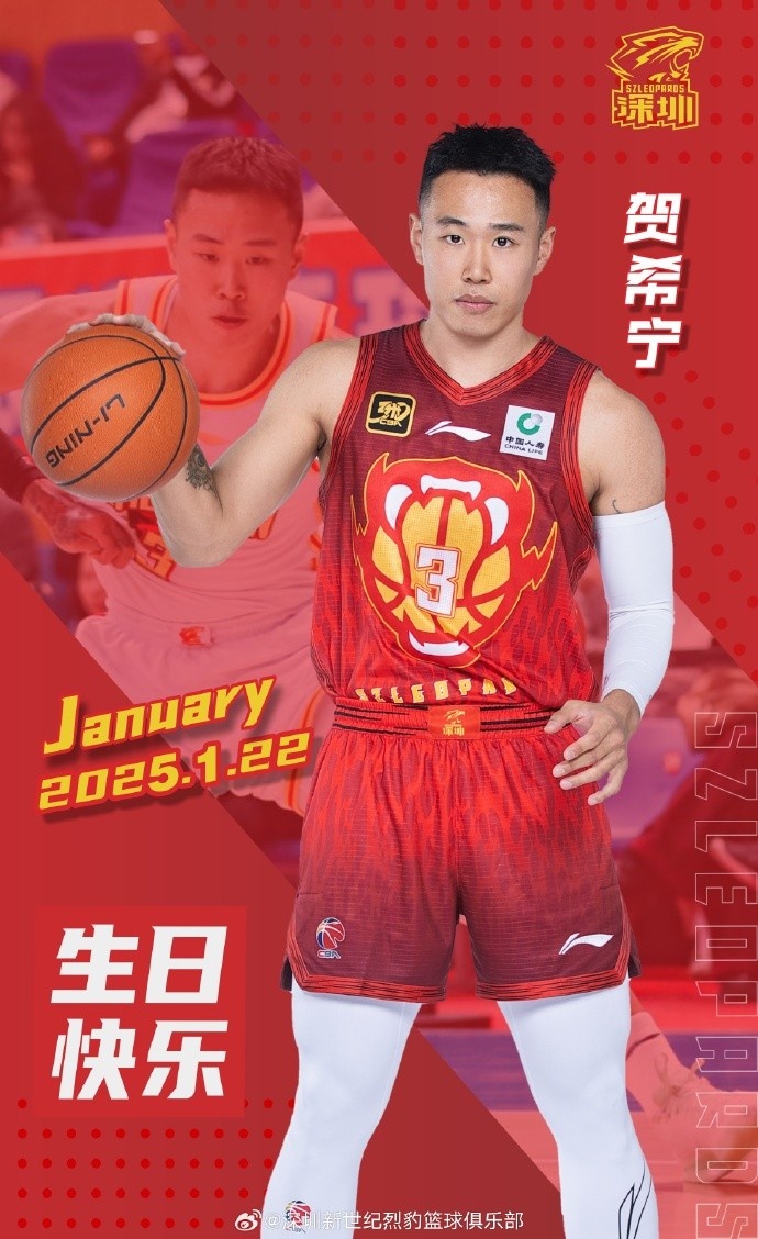  贺希宁生日快乐！祝你做自己的群山峻岭 于广阔天地坚不可摧