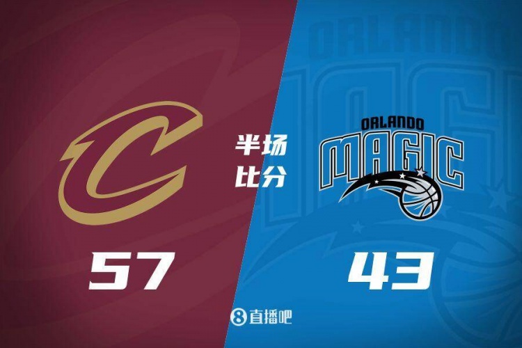  半场-骑士领先魔术14分 米切尔7中2得5分 亨特12分 班凯罗15分