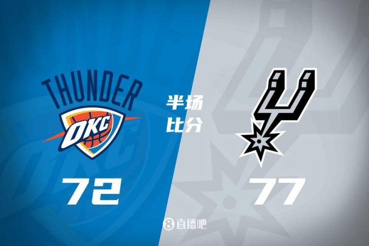  半场战报：马刺领先雷霆5分 双方命中率过五成 杰伦威SGA各砍22分